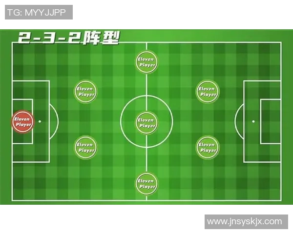 足球明星的站位排名分析及其对比赛表现的影响探讨